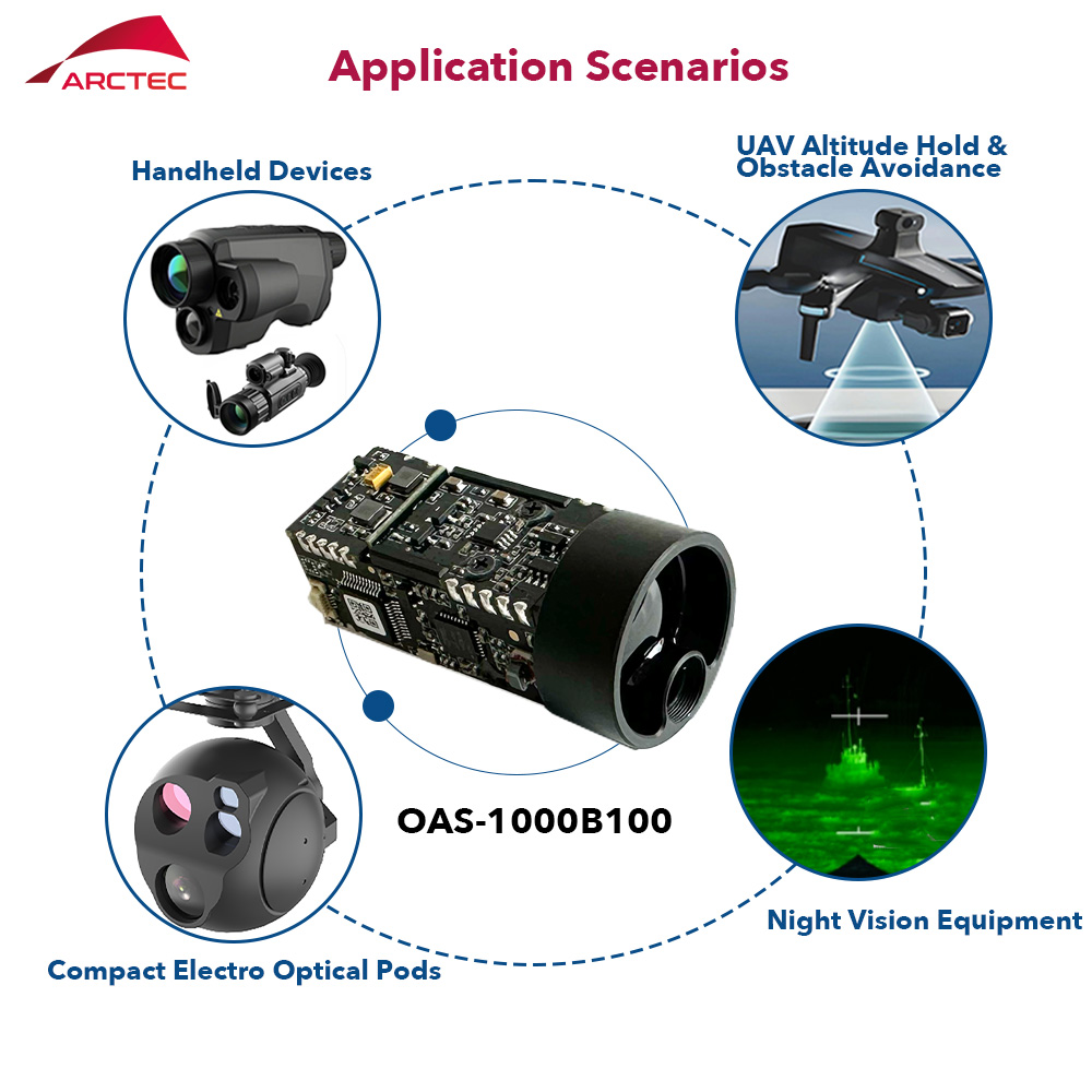 Промышленный лазерный дальноме – обзор и цена Industrial Grade Laser