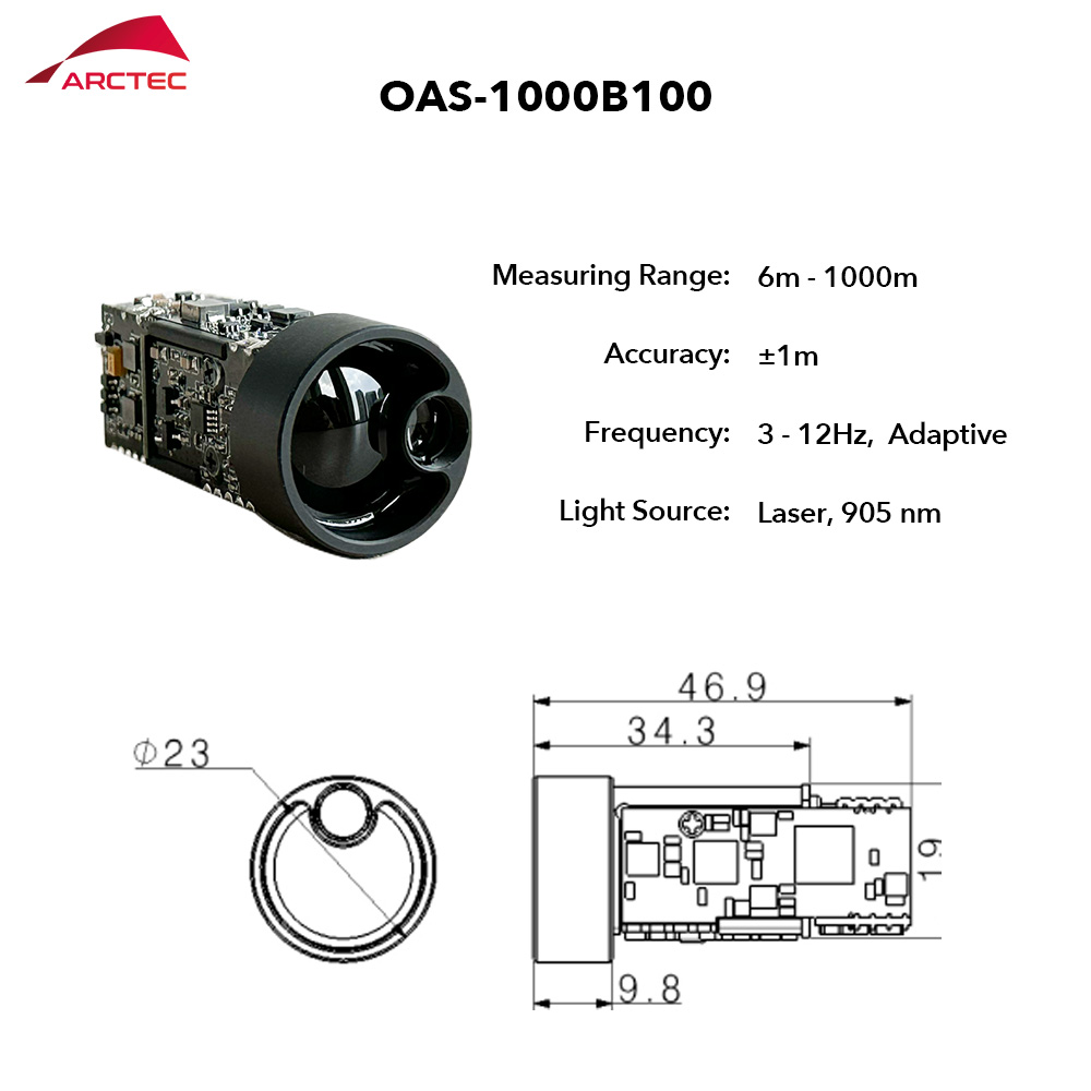 Промышленный лазерный дальноме – обзор и цена Industrial Grade Laser