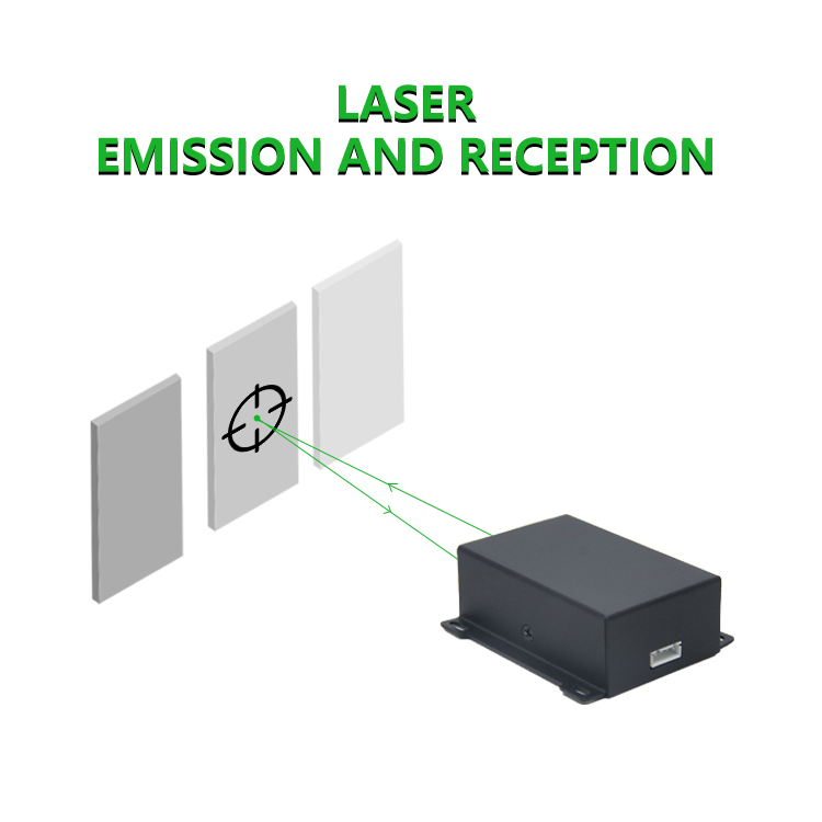 Промышленные лазерные датчики  – обзор и цена Industrial Laser Light