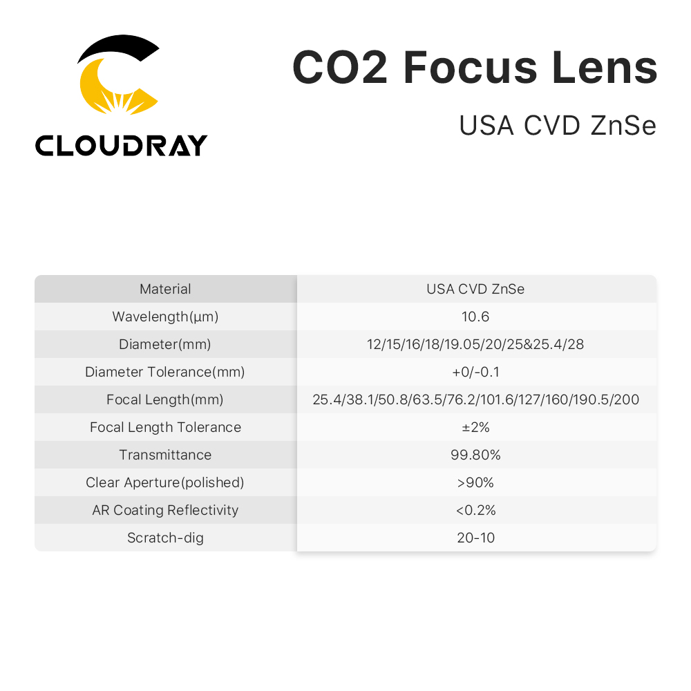 Фокусная линза Cloudray, 3 шт. – обзор и цена Industrial Laser Cutter