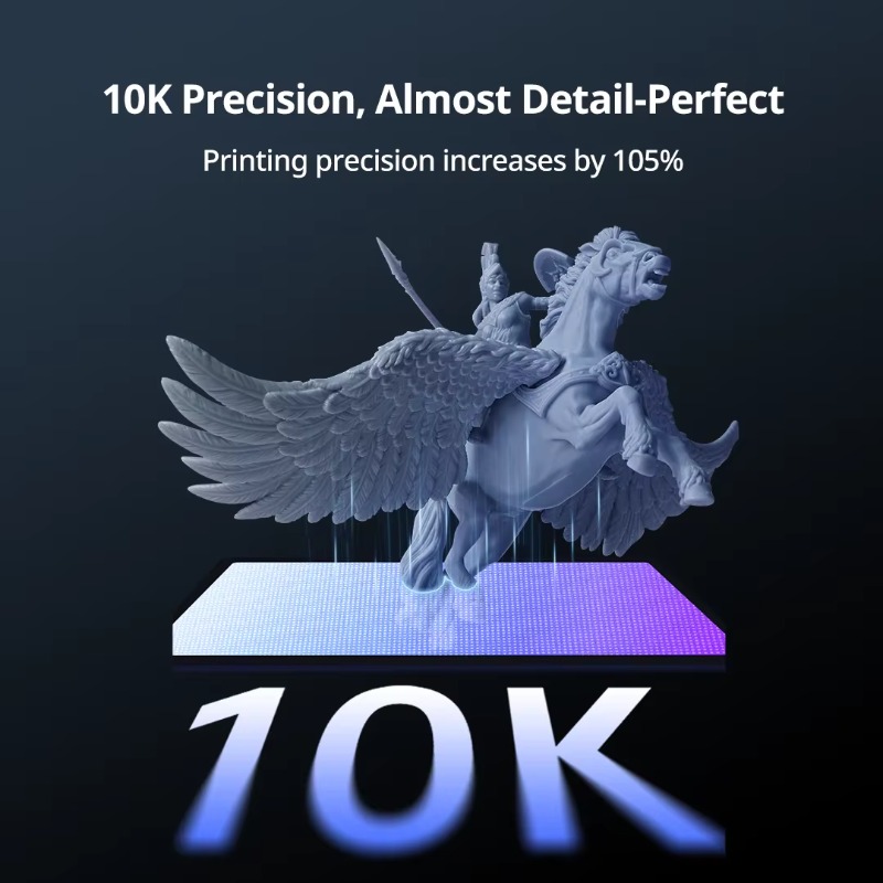 Новый 3D-принтер Photon Mono 4 – обзор и цена Industrial Laser Printing
